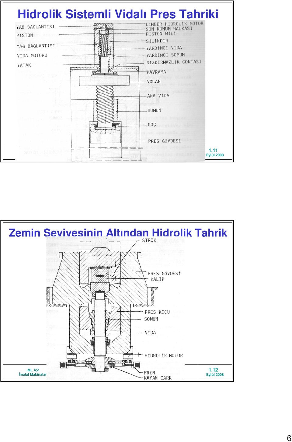 11 Zemin Seviyesinin