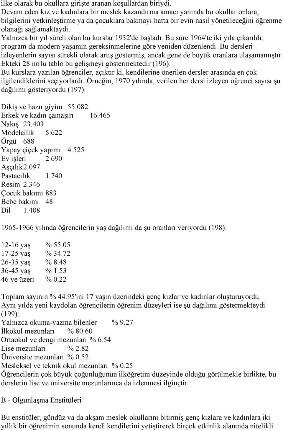 Yalnızca bir yıl süreli olan bu kurslar 1932'de başladı. Bu süre 1964'te iki yıla çıkarıldı, program da modern yaşamın gereksinmelerine göre yeniden düzenlendi.