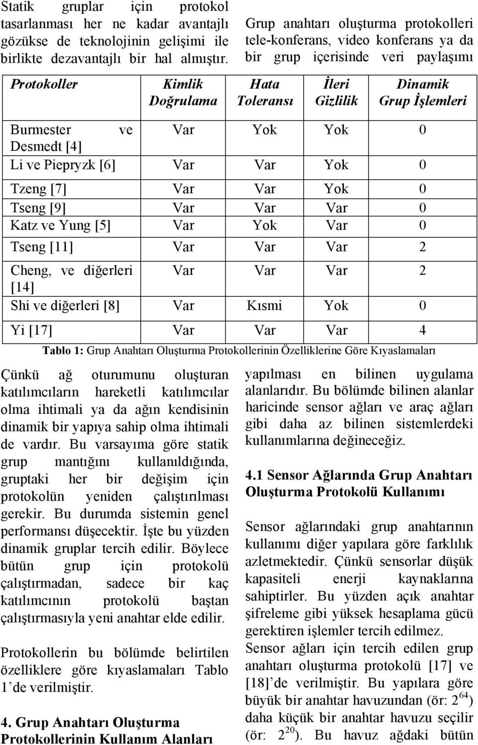 Bu varsayıma göre statik grup mantığını kullanıldığında, gruptaki her bir değişim için protokolün yeniden çalıştırılması gerekir. Bu durumda sistemin genel performansı düşecektir.