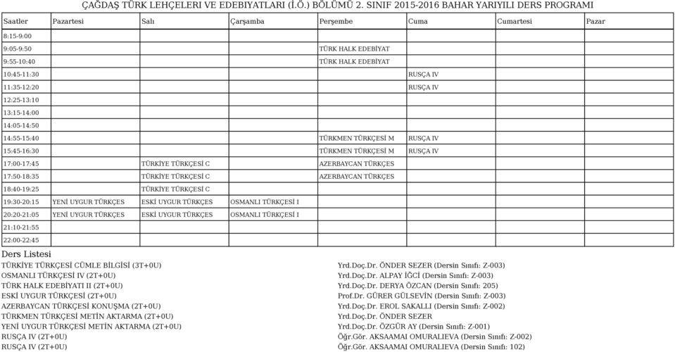 ÜMLE BİLGİSİ (3T+0U) Yrd.Doç.Dr. ÖNDER SEZER (Dersin Sınıfı: Z-003) V (2T+0U) Yrd.Doç.Dr. ALPAY İĞCİ (Dersin Sınıfı: Z-003) TÜRK HALK EDEBİYATI II (2T+0U) Yrd.Doç.Dr. DERYA ÖZCAN (Dersin Sınıfı: 205) ESKİ UYGUR TÜRKÇESİ (2T+0U) Prof.