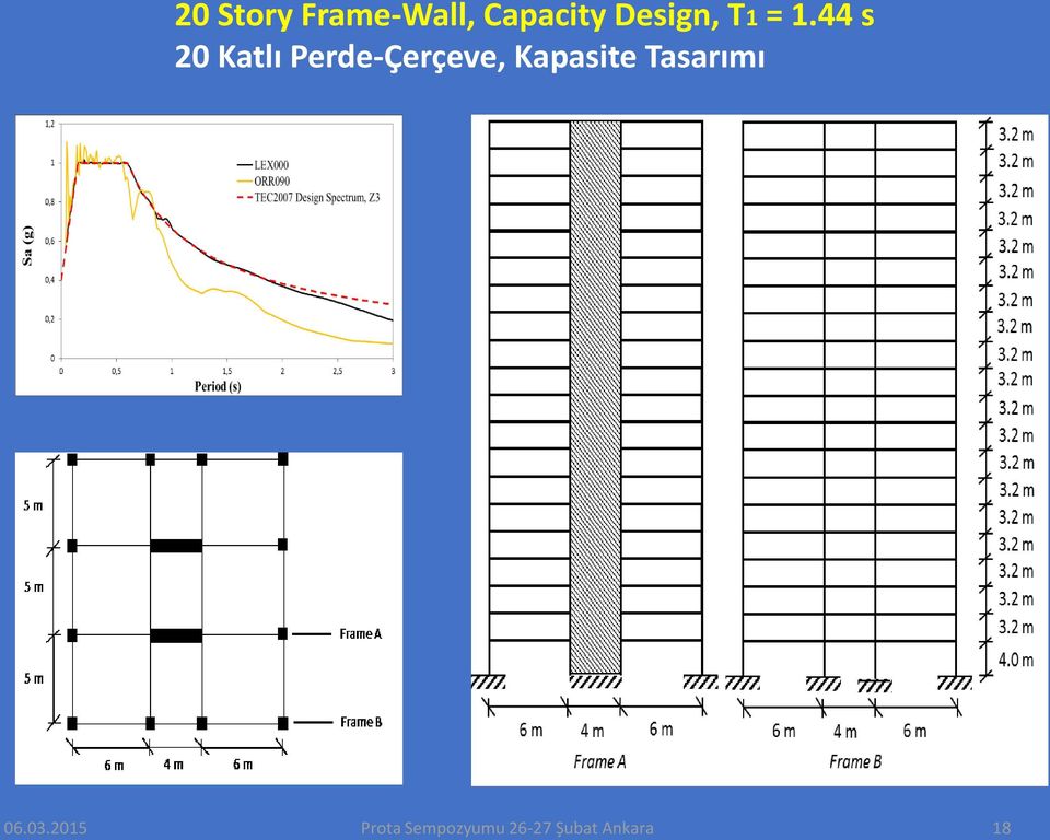 44 s 20 Katlı Perde-Çerçeve,