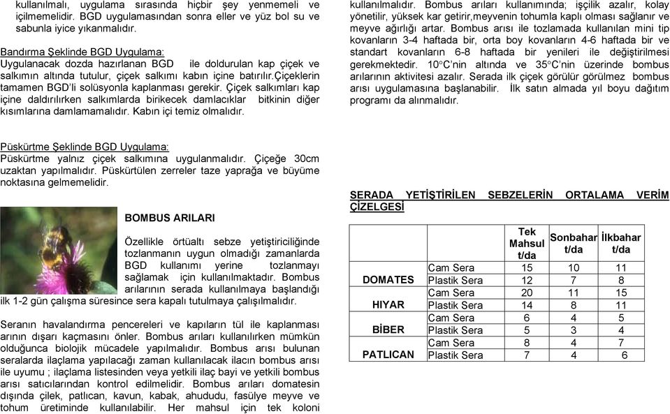 çiçeklerin tamamen BGD li solüsyonla kaplanması gerekir. Çiçek salkımları kap içine daldırılırken salkımlarda birikecek damlacıklar bitkinin diğer kısımlarına damlamamalıdır.