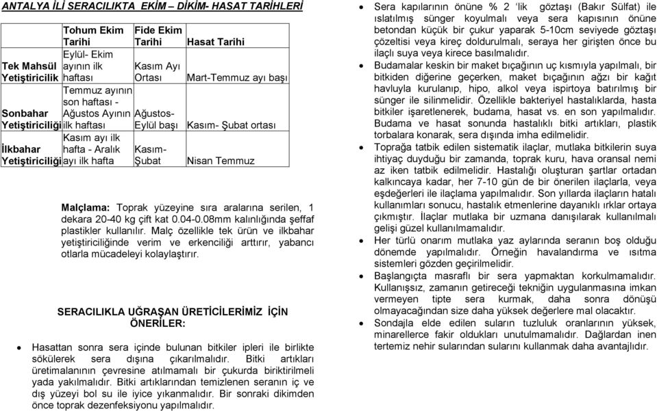 Şubat Nisan Temmuz Malçlama: Toprak yüzeyine sıra aralarına serilen, 1 dekara 20-40 kg çift kat 0.04-0.08mm kalınlığında şeffaf plastikler kullanılır.