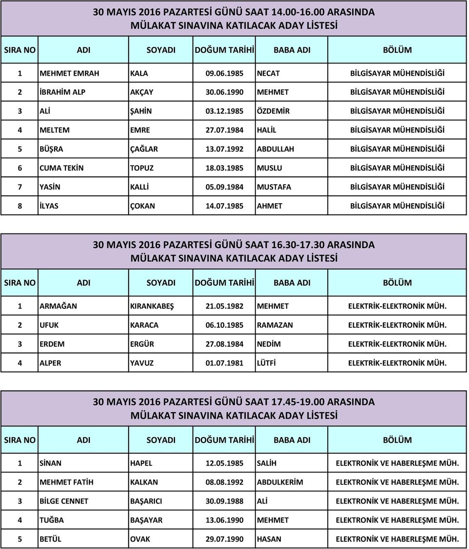 1985 MUSLU BİLGİSAYAR MÜHENDİSLİĞİ 7 YASİN KALLİ 05.09.1984 MUSTAFA BİLGİSAYAR MÜHENDİSLİĞİ 8 İLYAS ÇOKAN 14.07.1985 AHMET BİLGİSAYAR MÜHENDİSLİĞİ 30 MAYIS 2016 PAZARTESİ GÜNÜ SAAT 16.30-17.