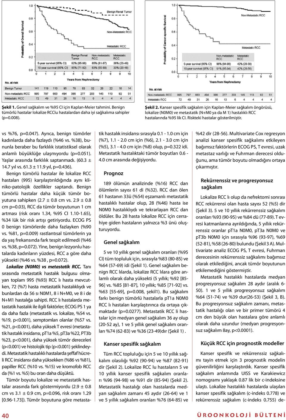 Ayrıca, benign tümörler kadınlarda daha fazlaydı (%46 vs. %38), bununla beraber bu farklılık istatistiksel olarak anlamlı büyüklüğe ulaşmıyordu (p=0.051). Yaşlar arasında farklılık saptanmadı. (60.