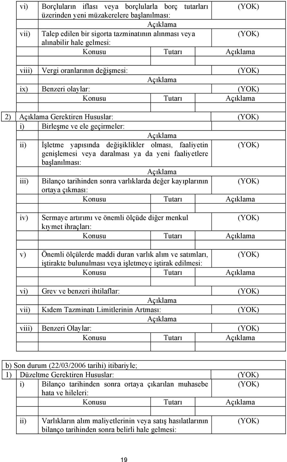 faaliyetin (YOK) genişlemesi veya daralması ya da yeni faaliyetlere başlanılması: Açıklama iii) Bilanço tarihinden sonra varlıklarda değer kayıplarının (YOK) ortaya çıkması: iv) Sermaye artırımı ve