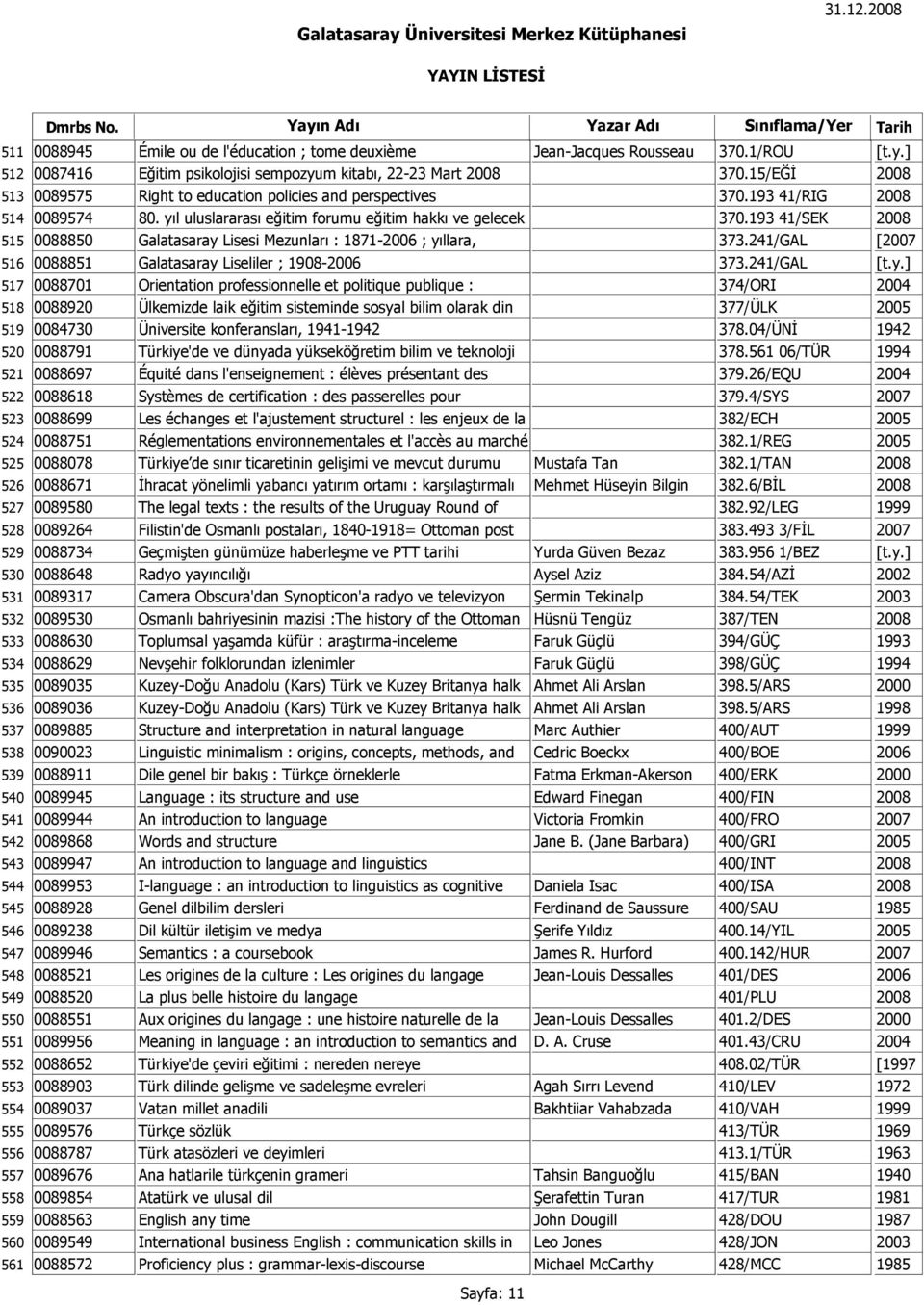 15/EĞİ 2008 0089575 Right to education policies and perspectives 370.193 41/RIG 2008 0089574 80. yıl uluslararası eğitim forumu eğitim hakkı ve gelecek 370.