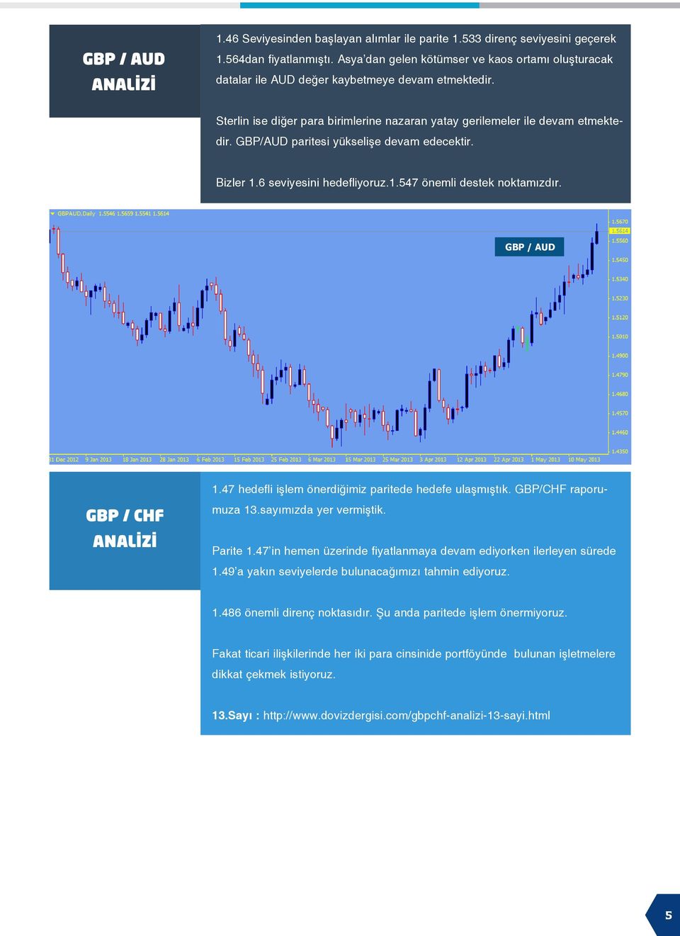 GBP/AUD paritesi yükselişe devam edecektir. Bizler 1.6 seviyesini hedefliyoruz.1.547 önemli destek noktamızdır. GBP / AUD GBP / CHF ANALİZİ 1.47 hedefli işlem önerdiğimiz paritede hedefe ulaşmıştık.