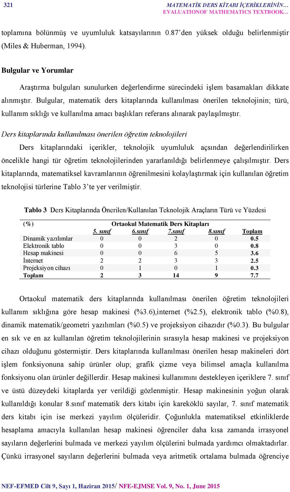 Bulgular, matematik ders kitaplarında kullanılması önerilen teknolojinin; türü, kullanım sıklığı ve kullanılma amacı başlıkları referans alınarak paylaşılmıştır.