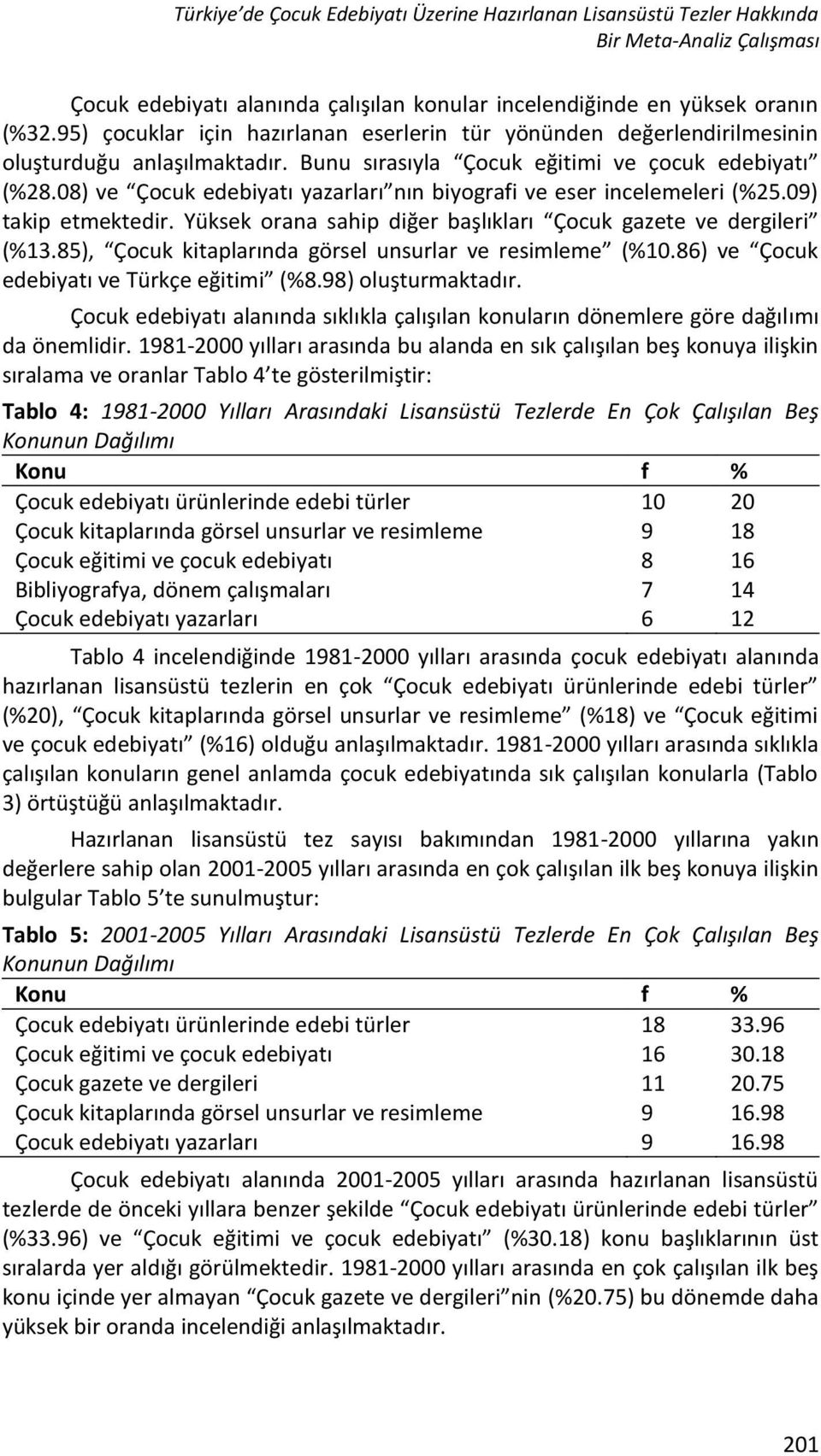 08) ve Çocuk edebiyatı yazarları nın biyografi ve eser incelemeleri (%25.09) takip etmektedir. Yüksek orana sahip diğer başlıkları Çocuk gazete ve dergileri (%13.