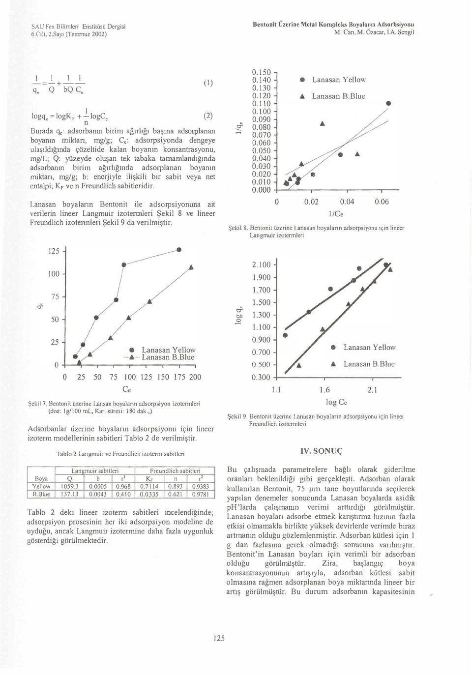 tamamlandığında adsrbanın birim ağırlığında adsrplanan byamn miktarı, mg/g; b: enerjiyle ilişkili bir sabit veya net entalpi; KF ve n Freundlich sabitleridir.