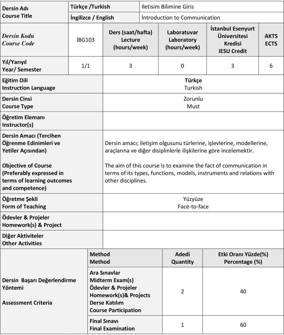 Üniversitesi Kredisi IESU Credit 1/1 3 0 3 6 Türkçe Turkish Zorunlu Must Dersin amacı; iletişim olgusunu türlerine, işlevlerine, modellerine, araçlarına ve diğer disiplinlerle ilişkilerine göre