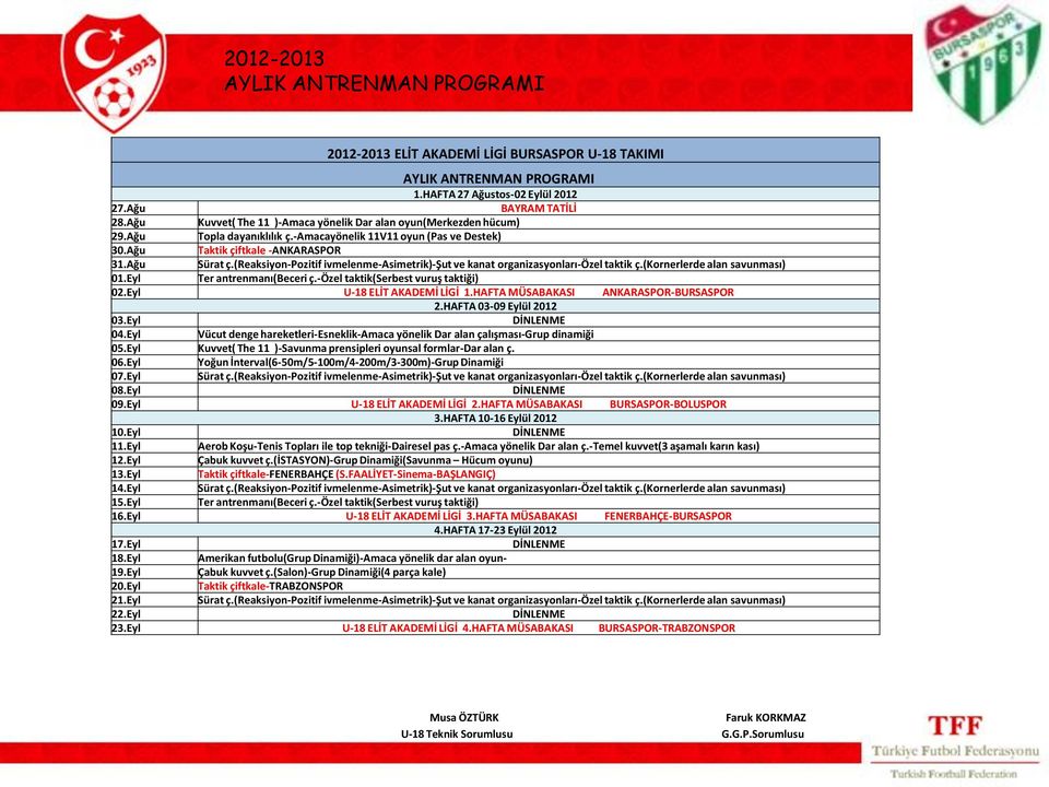 (reaksiyon-pozitif ivmelenme-asimetrik)-şut ve kanat organizasyonları-özel taktik ç.(kornerlerde alan savunması) 01.Eyl Ter antrenmanı(beceri ç.-özel taktik(serbest vuruş taktiği) 02.