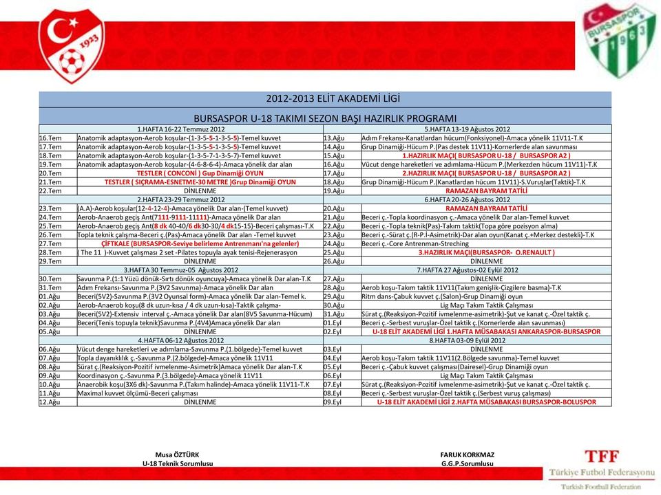 Tem Anatomik adaptasyon-aerob koşular-(1-3-5-5-1-3-5-5)-temel kuvvet 14.Ağu Grup Dinamiği-Hücum P.(Pas destek 11V11)-Kornerlerde alan savunması 18.