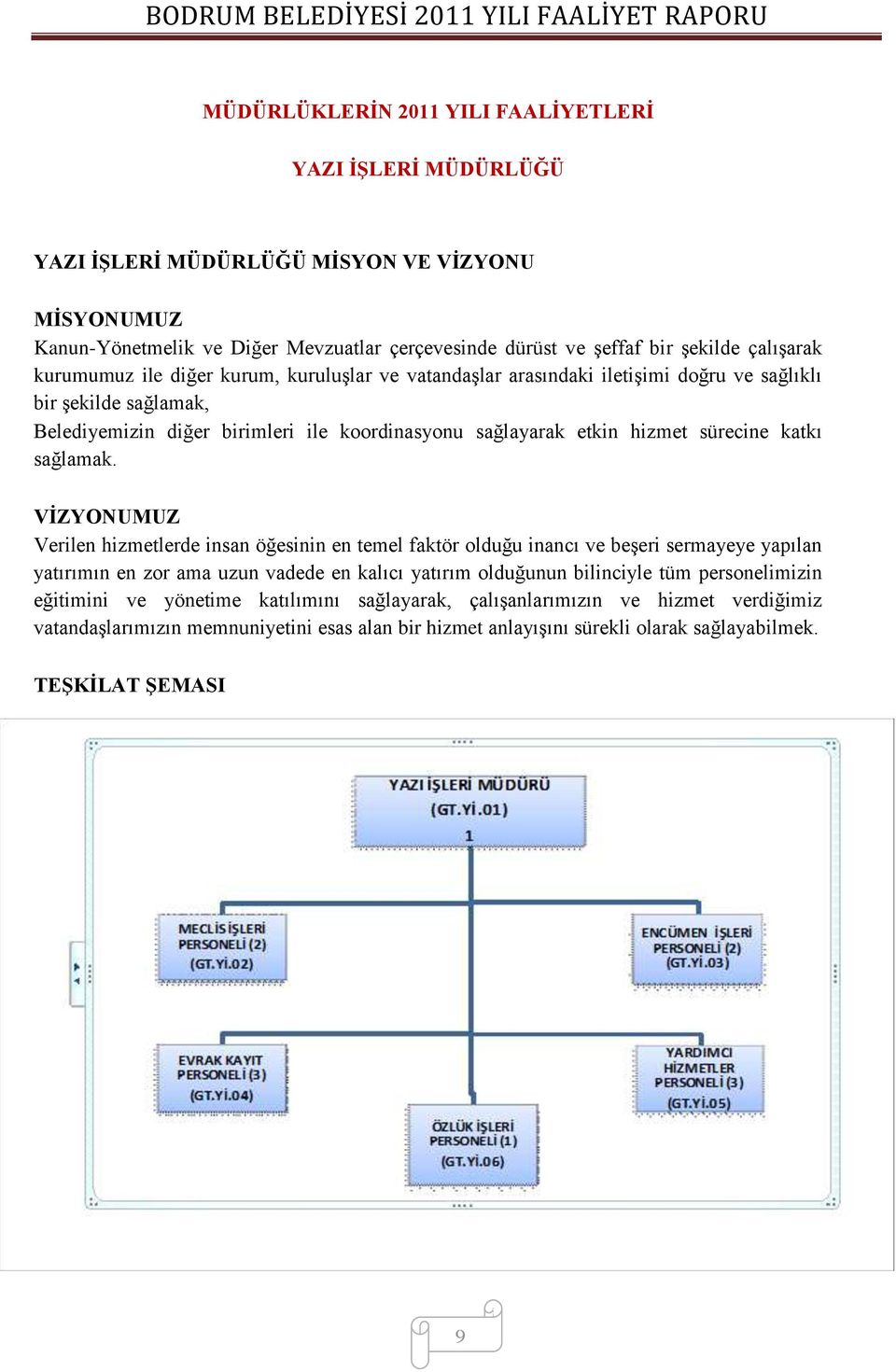 katkı sağlamak.