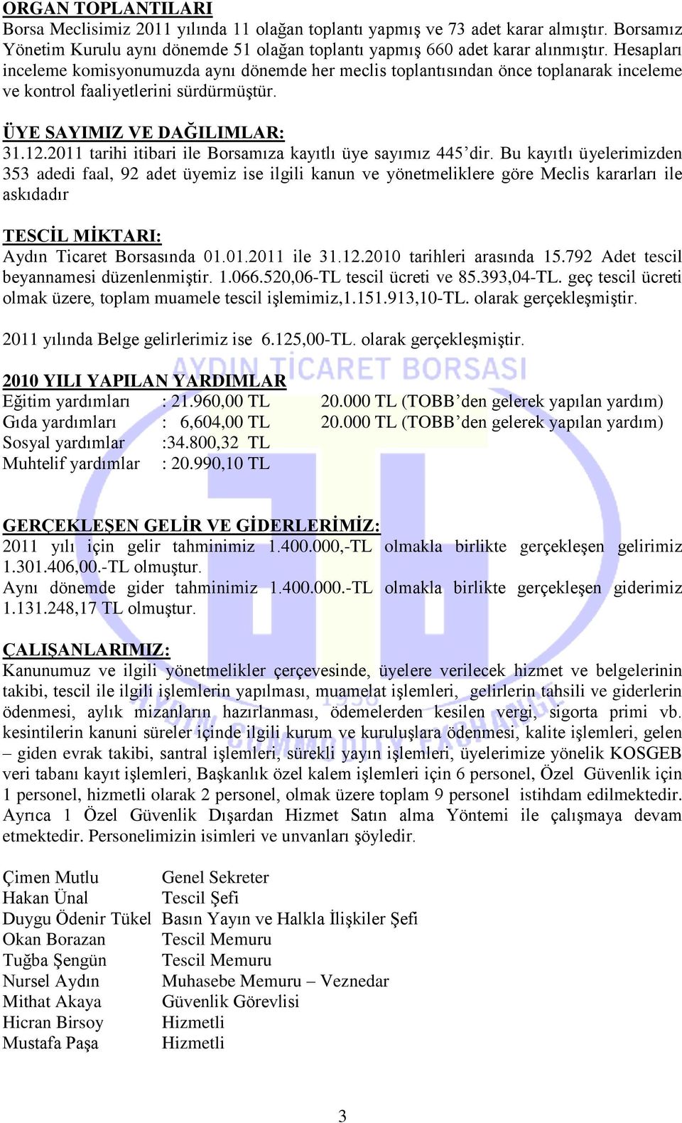 2011 tarihi itibari ile Borsamıza kayıtlı üye sayımız 445 dir.