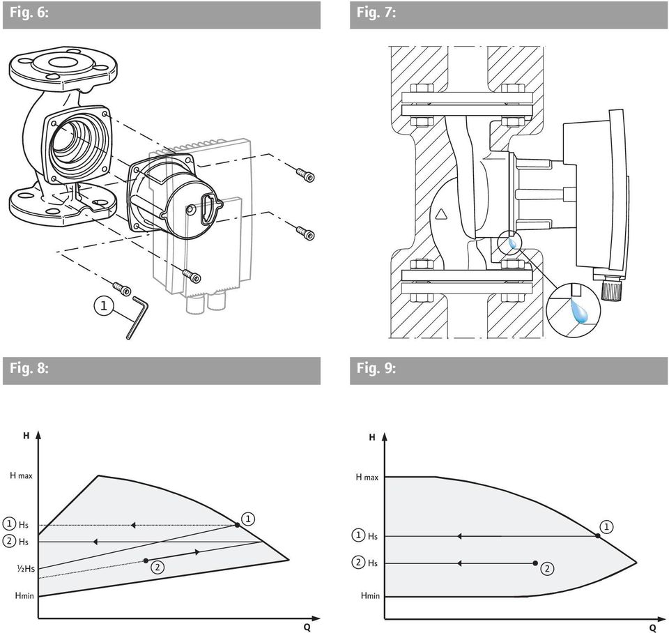 Fig. 8: