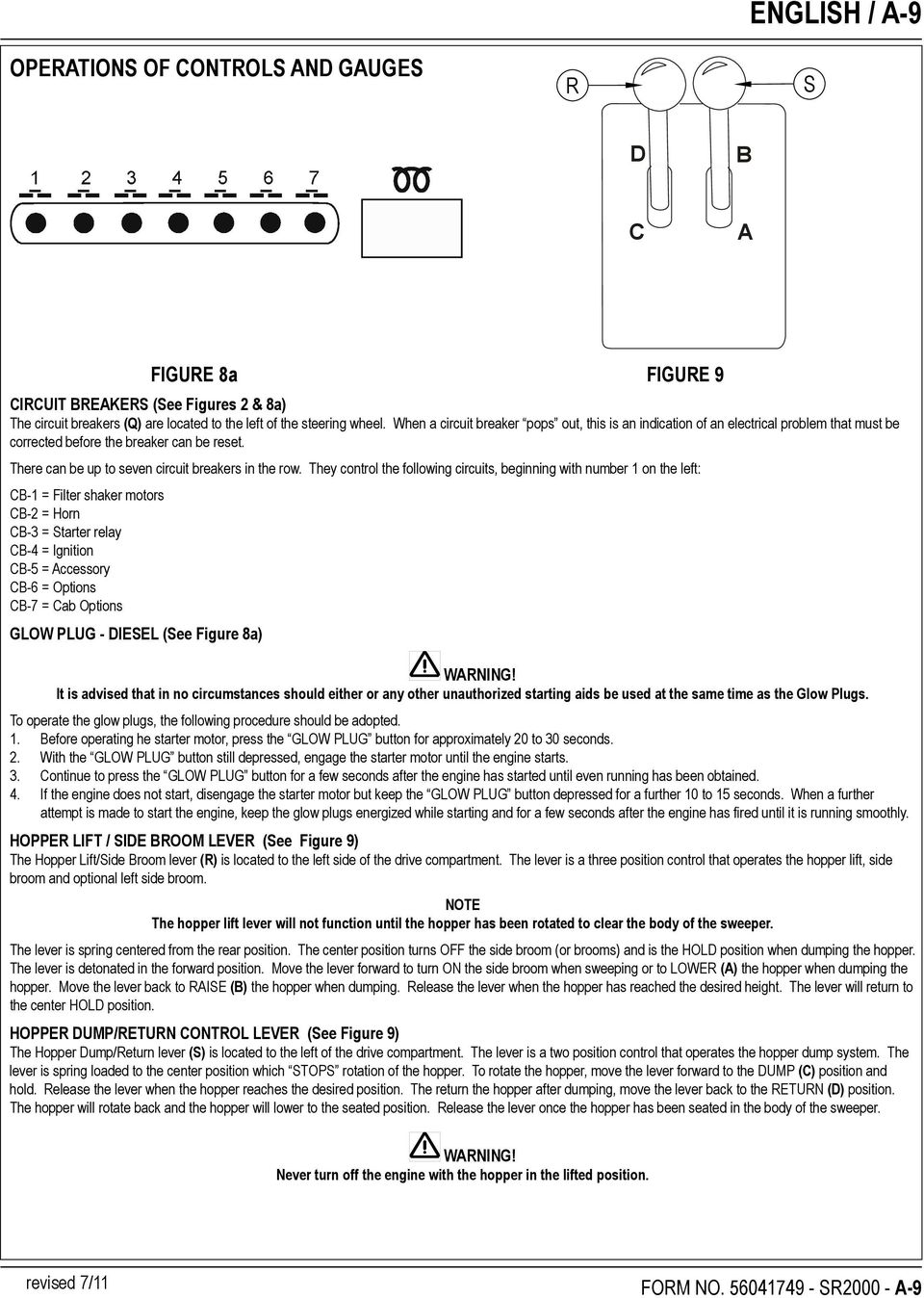 They control the following circuits, beginning with number 1 on the left: CB-1 = Filter shaker motors CB-2 = Horn CB-3 = Starter relay CB-4 = Ignition CB-5 = Accessory CB-6 = Options CB-7 = Cab