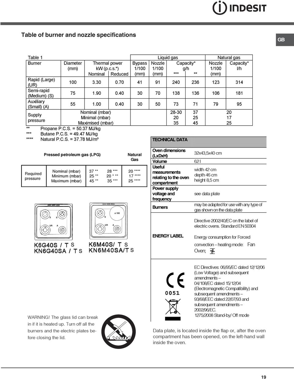 40 0 50 7 71 79 95 Supply pressure Nominal (mbar) Minimal (mbar) Maximised (mbar) ** Propane P.C.S. = 50.7 MJ/kg *** Butane P.C.S. = 49.47 MJ/kg **** Natural P.C.S. = 7.