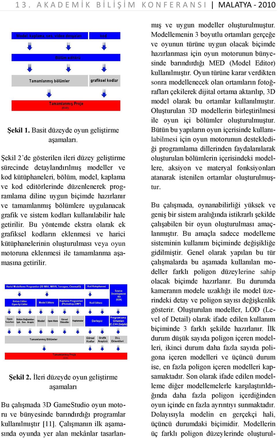 hazırlanır ve tamamlanmış bölümlere uygulanacak grafik ve sistem kodları kullanılabilir hale getirilir.