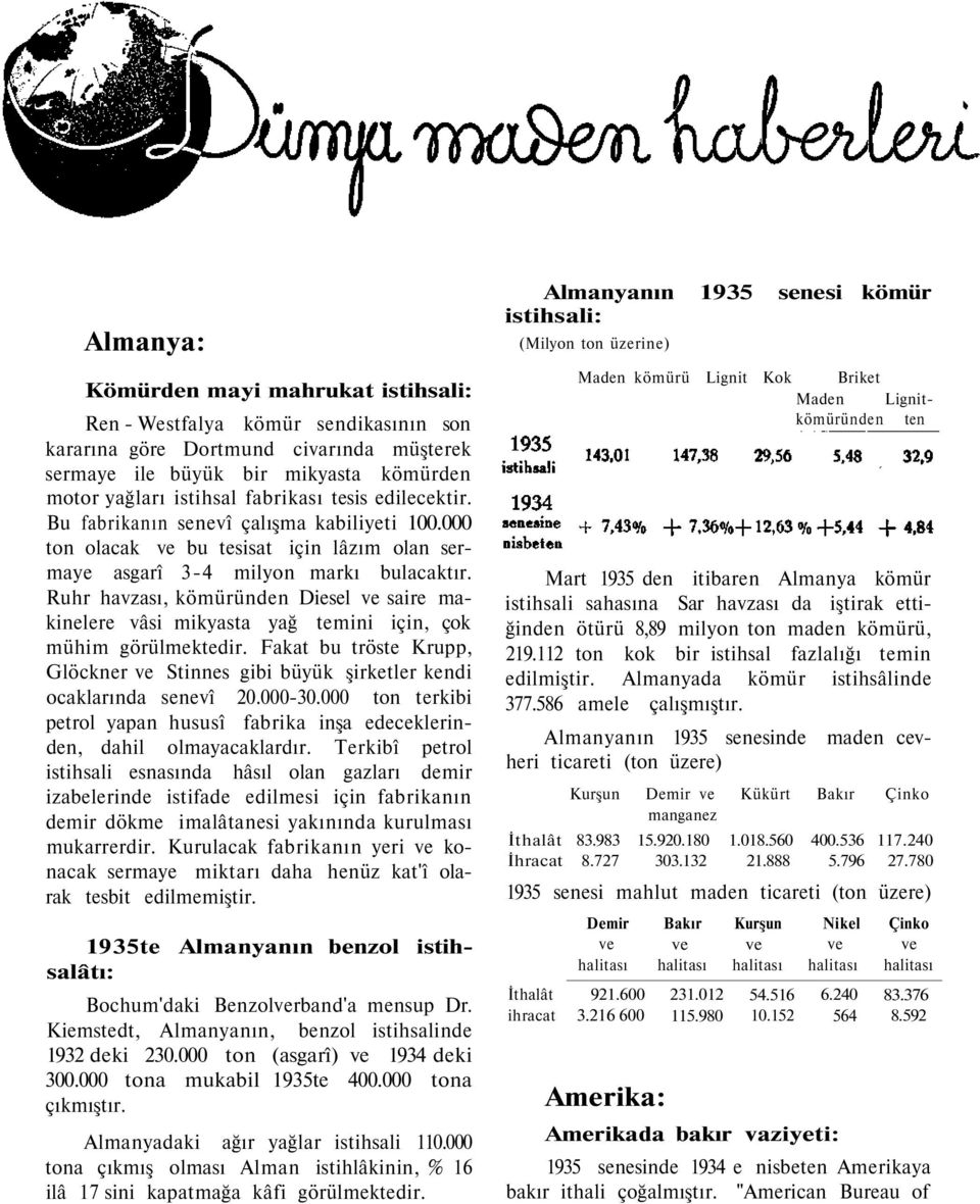 Ruhr havzası, kömüründen Diesel ve saire makinelere vâsi mikyasta yağ temini için, çok mühim görülmektedir. Fakat bu tröste Krupp, Glöckner ve Stinnes gibi büyük şirketler kendi ocaklarında senevî 20.