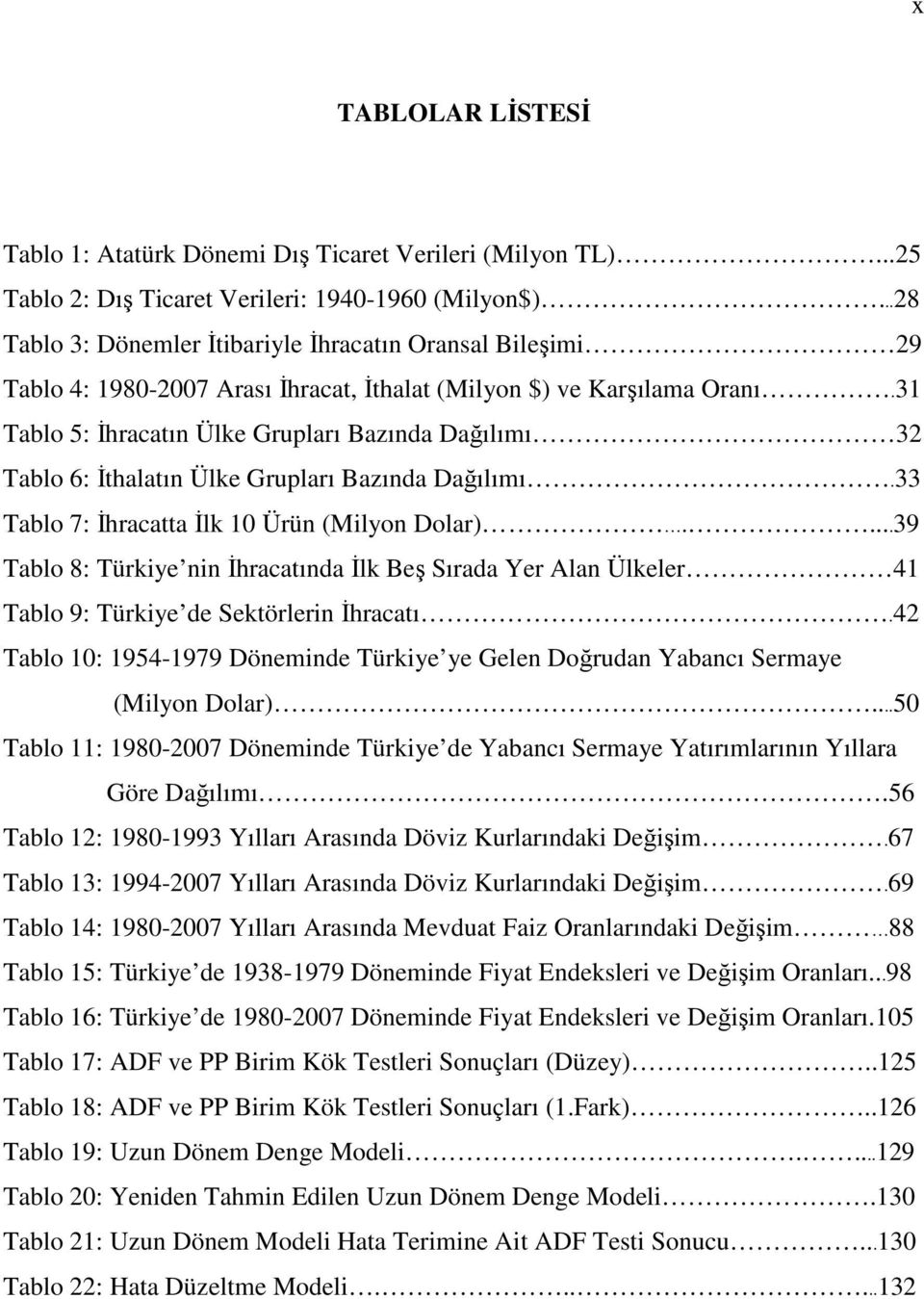 31 Tablo 5: Đhracatın Ülke Grupları Bazında Dağılımı 32 Tablo 6: Đthalatın Ülke Grupları Bazında Dağılımı.33 Tablo 7: Đhracatta Đlk 10 Ürün (Milyon Dolar).