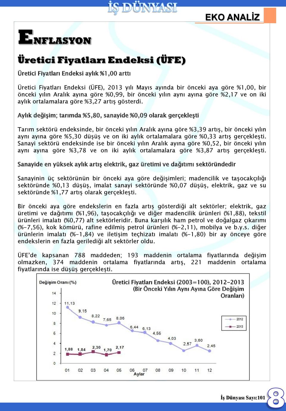 Aylık değişim; tarımda %5,80, sanayide %0,09 olarak gerçekleşti Tarım sektörü endeksinde, bir önceki yılın Aralık ayına göre %3,39 artış, bir önceki yılın aynı ayına göre %5,30 düşüş ve on iki aylık