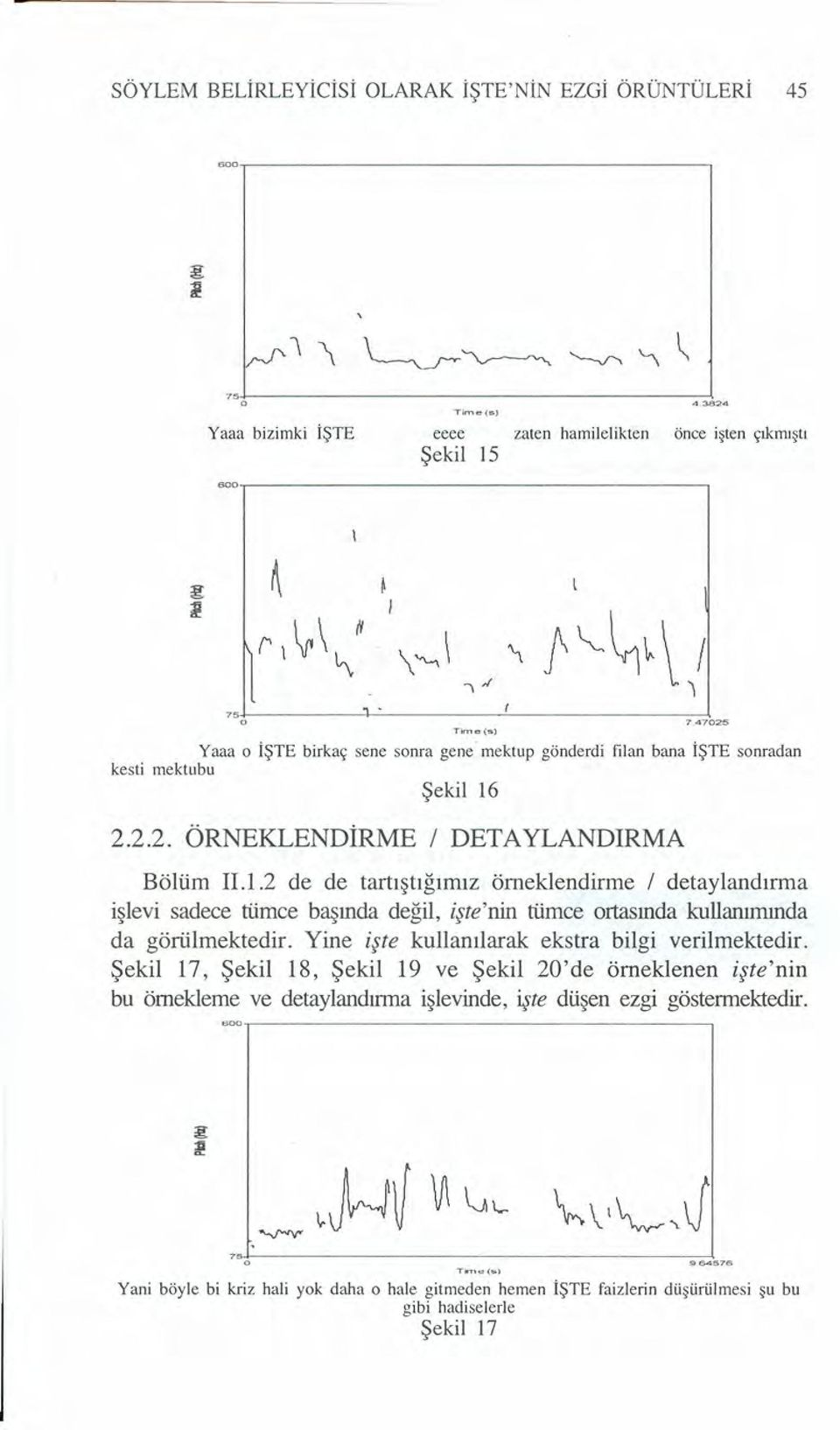 i 2.2.2. ÖRNEKLENDİRME / DETAYLANDIRMA Bölüm II.1.2 de de tartıştığımız örneklendirme / detaylandırına işlevi sadece tümce başında değil, işte'nin tümce ortasında kullanımında da görülmektedir.