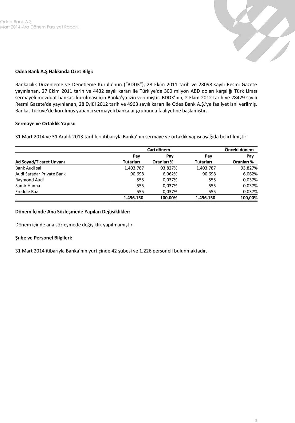 milyon ABD doları karşılığı Türk Lirası sermayeli mevduat bankası kurulması için Banka ya izin verilmiştir.