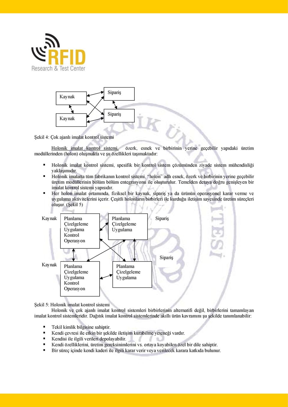 Holonik imalatta tüm fabrikanın kontrol sistemi, holon adlı esnek, özerk ve birbirinin yerine geçebilir üretim modüllerinin bölüm bölüm entegrasyonu ile oluşturulur.