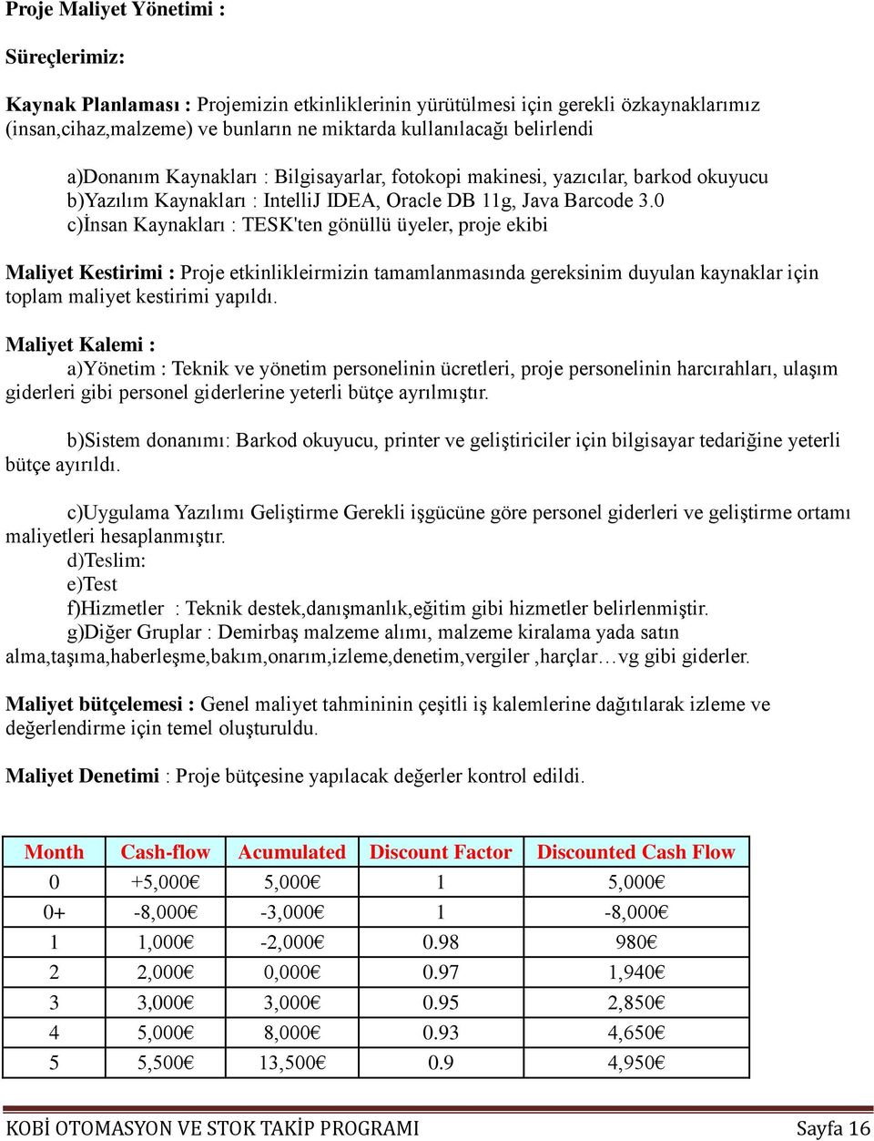 0 c)insan Kaynakları : TESK'ten gönüllü üyeler, proje ekibi Maliyet Kestirimi : Proje etkinlikleirmizin tamamlanmasında gereksinim duyulan kaynaklar için toplam maliyet kestirimi yapıldı.