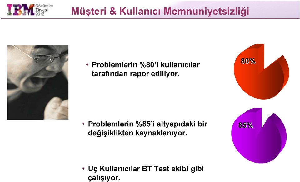 80% Problemlerin %85 i altyapıdaki bir değişiklikten