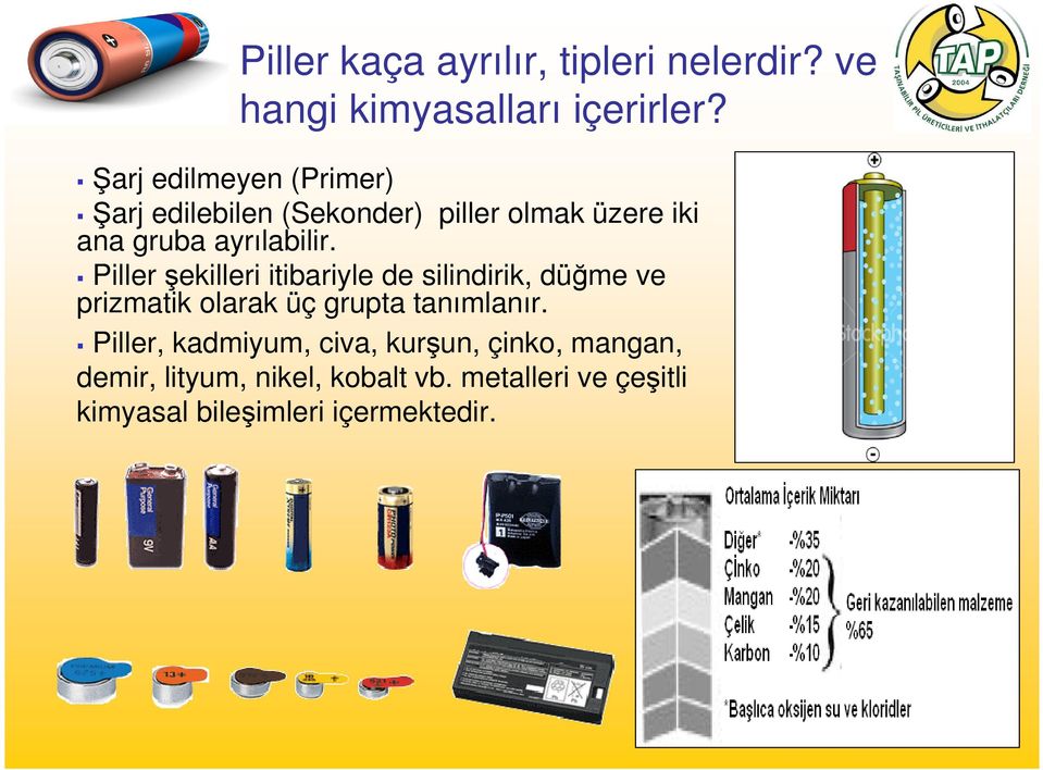 Piller şekilleri itibariyle de silindirik, düğme ve prizmatik olarak üç grupta tanımlanır.