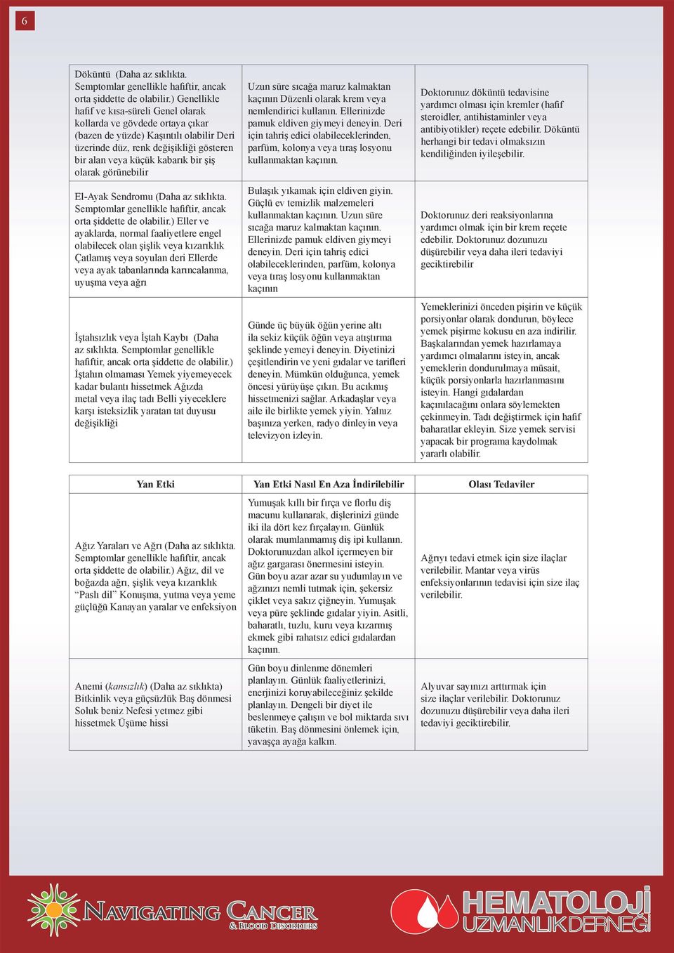 olarak görünebilir El-Ayak Sendromu (Daha az sıklıkta. Semptomlar genellikle hafiftir, ancak orta şiddette de olabilir.