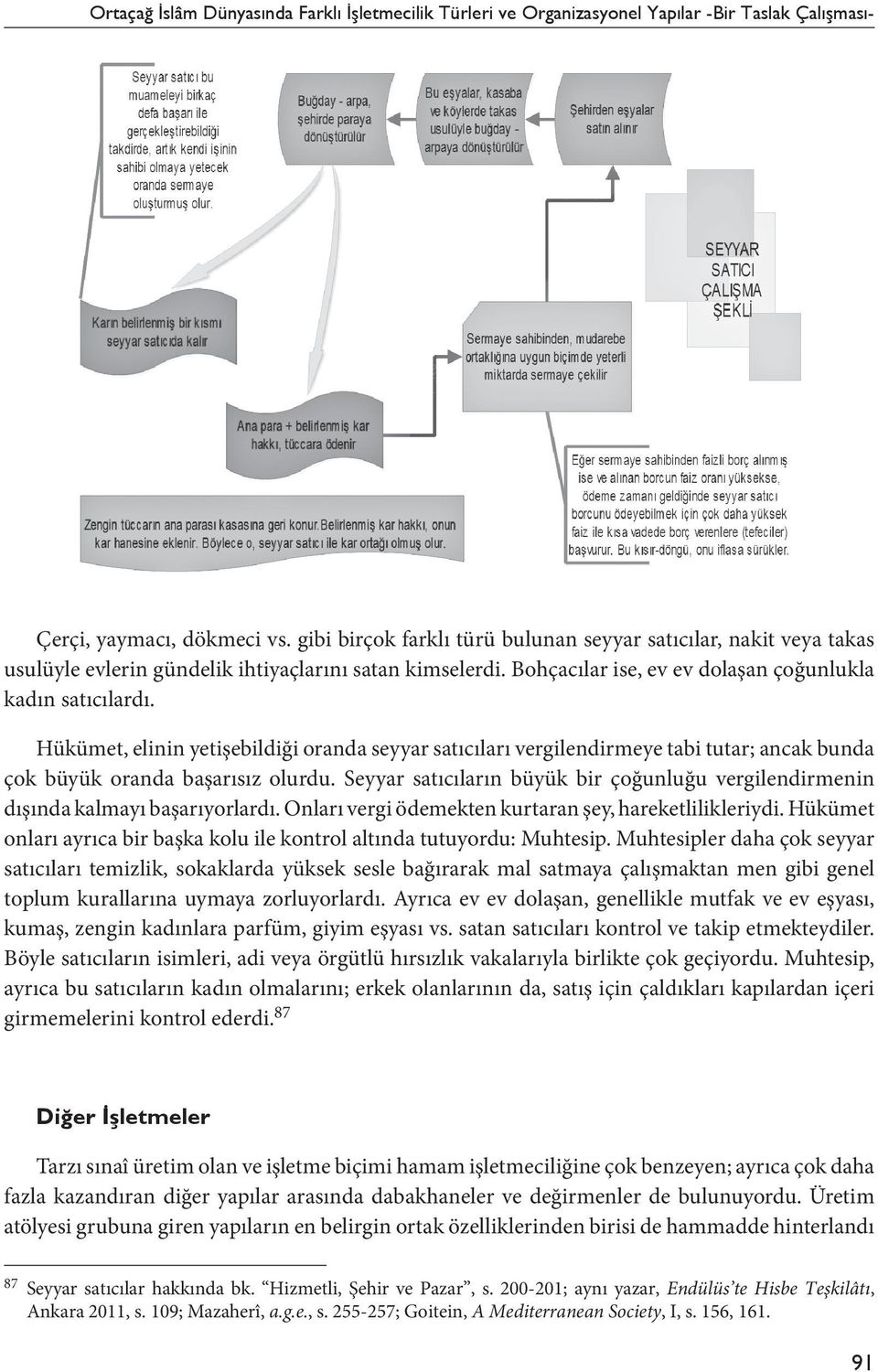 Hükümet, elinin yetişebildiği oranda seyyar satıcıları vergilendirmeye tabi tutar; ancak bunda çok büyük oranda başarısız olurdu.