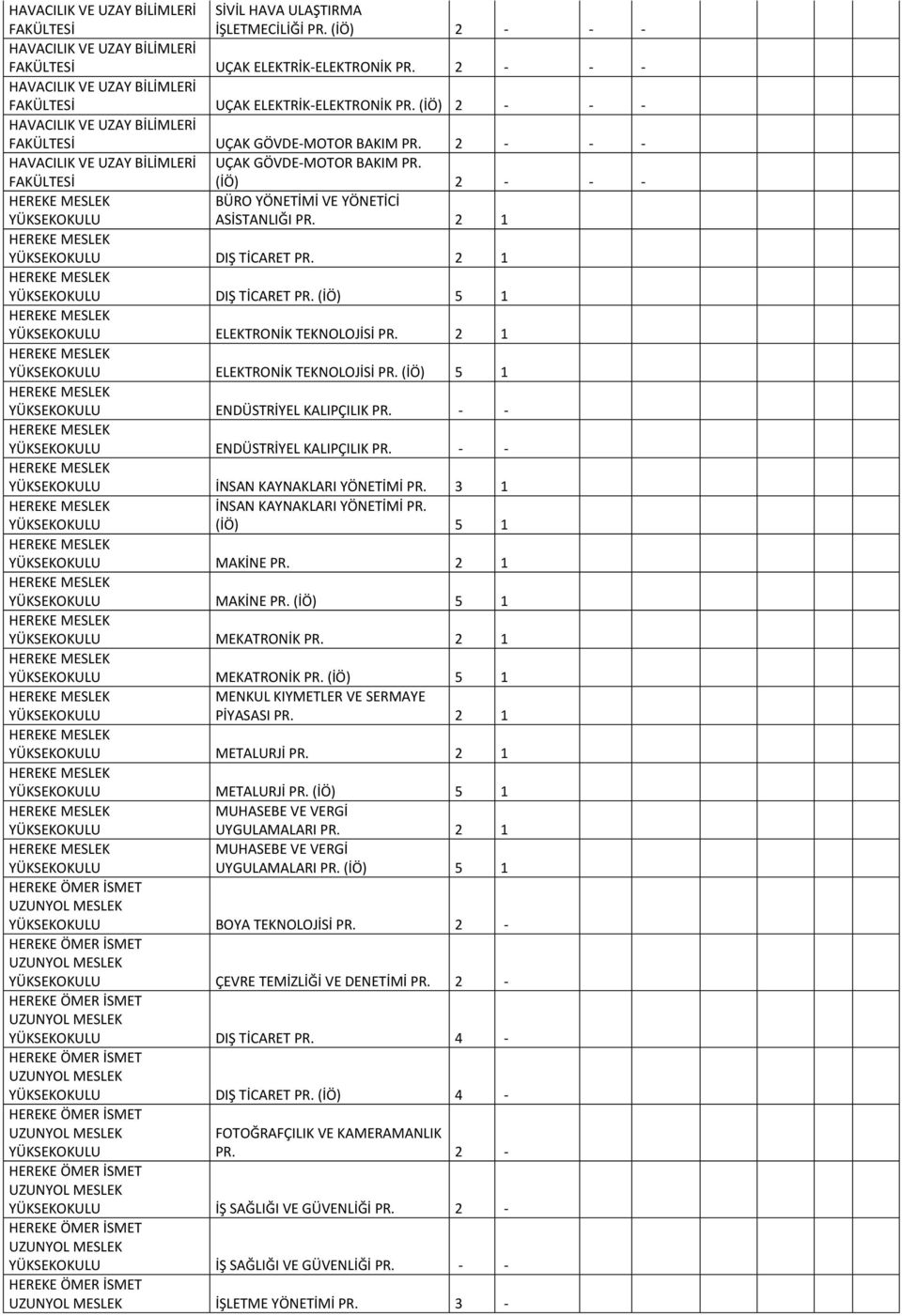2 - - - HAVACILIK VE UZAY BİLİMLERİ FAKÜLTESİ UÇAK GÖVDE-MOTOR BAKIM PR. (İÖ) 2 - - - BÜRO YÖNETİMİ VE YÖNETİCİ ASİSTANLIĞI PR. 2 1 DIŞ TİCARET PR. 2 1 DIŞ TİCARET PR. (İÖ) 5 1 ELEKTRONİK TEKNOLOJİSİ PR.