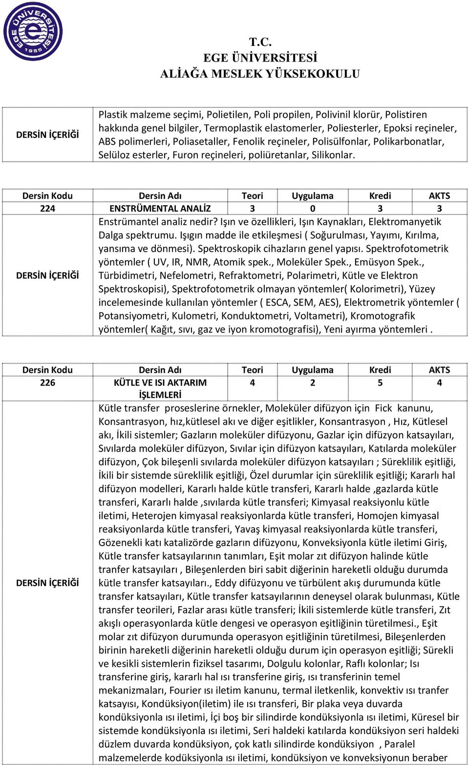 Işın ve özellikleri, Işın Kaynakları, Elektromanyetik Dalga spektrumu. Işıgın madde ile etkileşmesi ( Soğurulması, Yayımı, Kırılma, yansıma ve dönmesi). Spektroskopik cihazların genel yapısı.