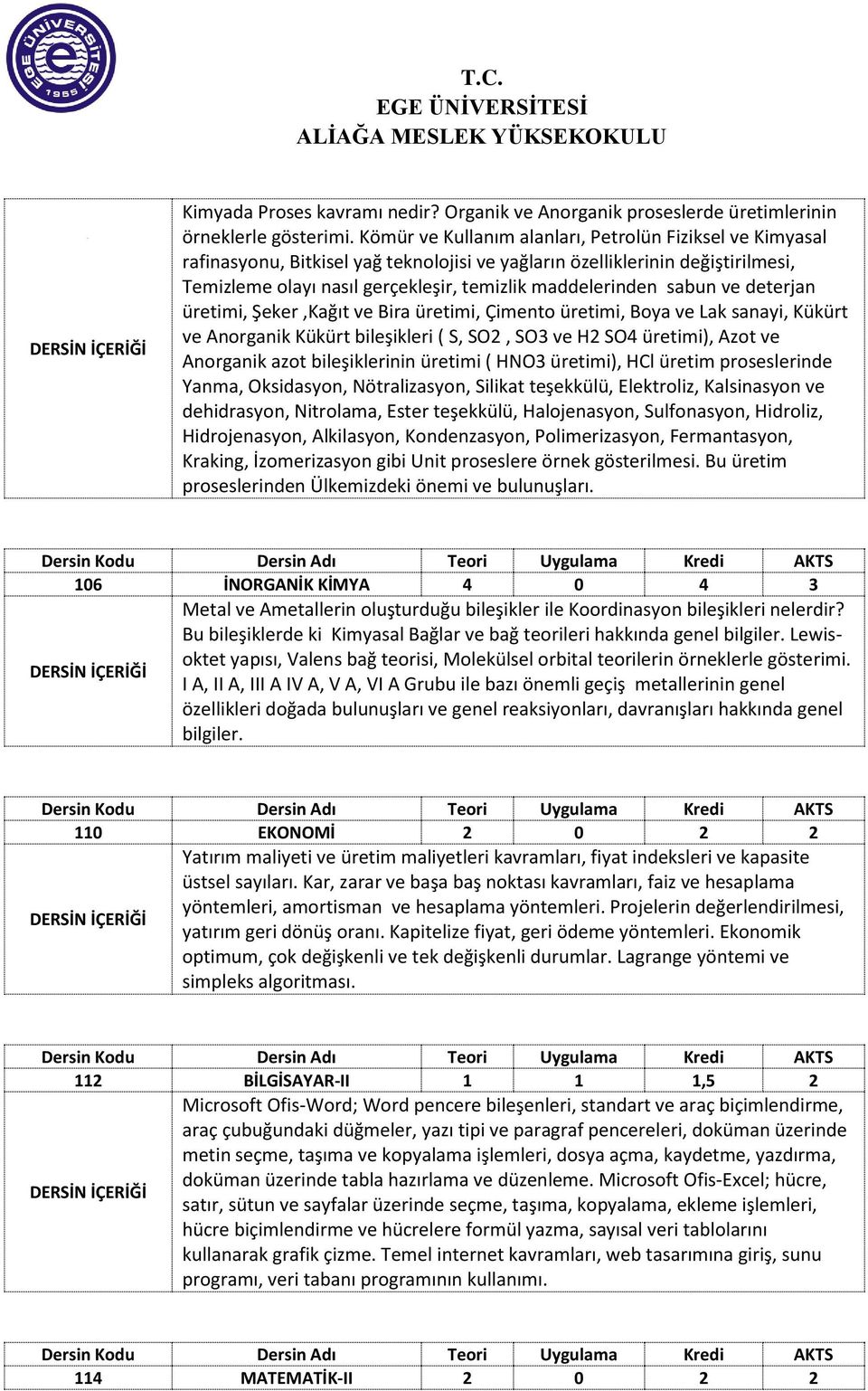 sabun ve deterjan üretimi, Şeker,Kağıt ve Bira üretimi, Çimento üretimi, Boya ve Lak sanayi, Kükürt ve Anorganik Kükürt bileşikleri ( S, SO2, SO3 ve H2 SO4 üretimi), Azot ve Anorganik azot