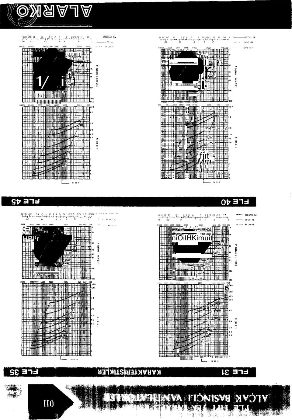 Û0 L 1 -ot SI 00001 00OS OOOt OOOE 0002 0001 009 Ot Of OZ 01 S V Z I 50»0 0 ZO 10 SO 0 *«(SS""U1 t OZ 01 S t E Z i * (s'iıı) 4A 00001 0005 000f OOOE 000; J1001 _ 005 00» (H 't.-*") f ı ı Vıııi[ilMi.