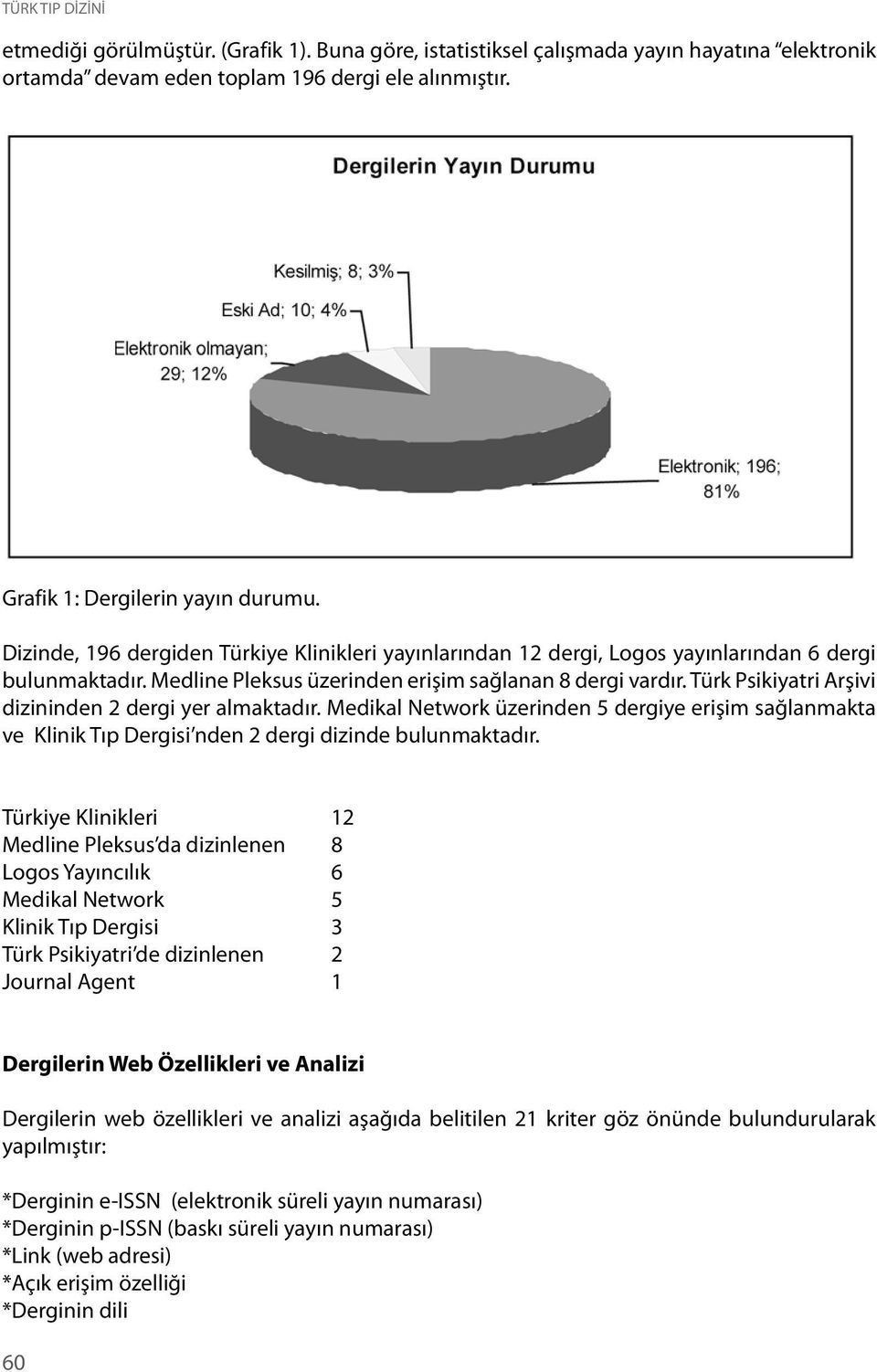 Türk Psikiyatri Arşivi dizininden 2 dergi yer almaktadır. Medikal Network üzerinden 5 dergiye erişim sağlanmakta ve Klinik Tıp Dergisi nden 2 dergi dizinde bulunmaktadır.