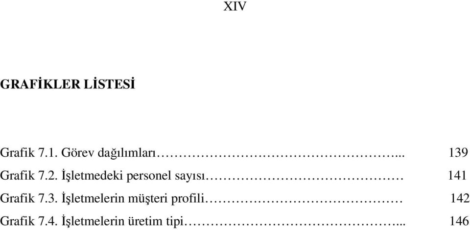 İşletmedeki personel sayısı 141 Grafik 7.3.