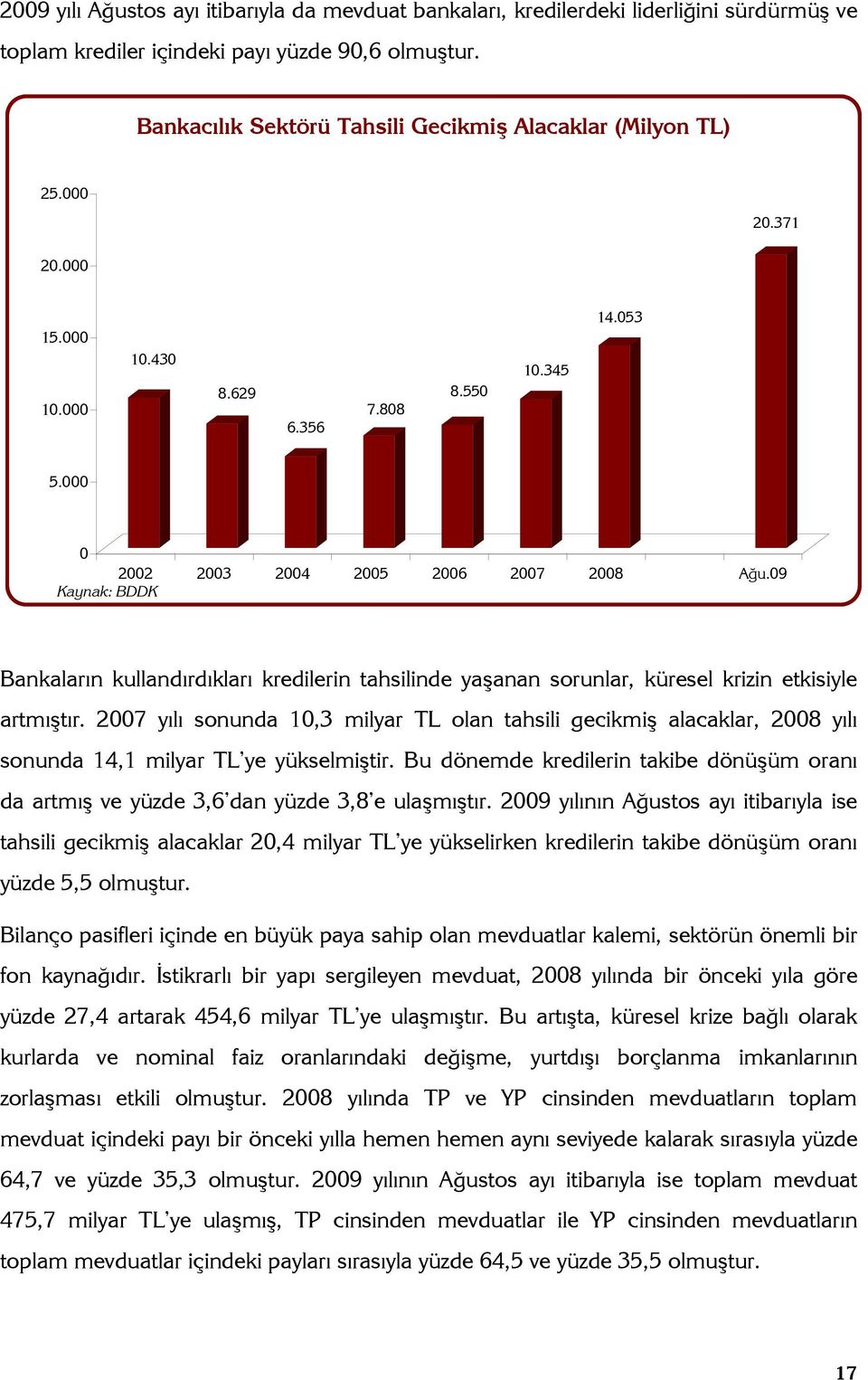 09 Kaynak: BDDK Bankaların kullandırdıkları kredilerin tahsilinde yaşanan sorunlar, küresel krizin etkisiyle artmıştır.