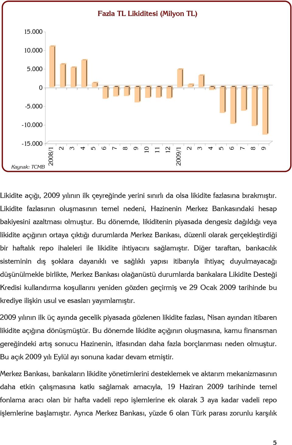 Likidite fazlasının oluşmasının temel nedeni, Hazinenin erkez Bankasındaki hesap bakiyesini azaltması olmuştur.