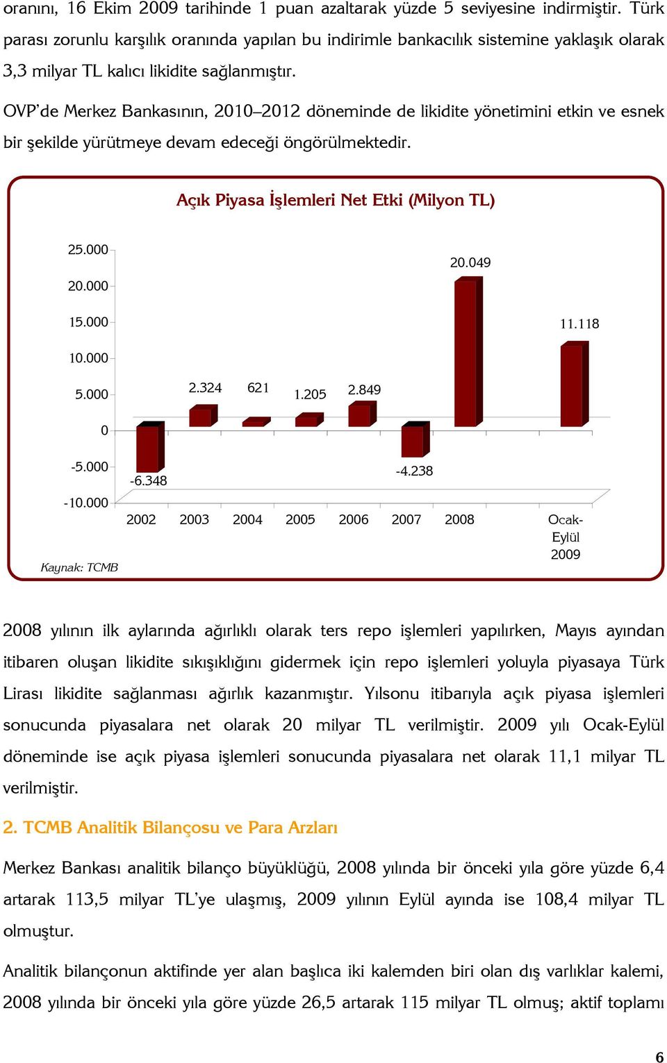 OVP de erkez Bankasının, 2010 2012 döneminde de likidite yönetimini etkin ve esnek bir şekilde yürütmeye devam edeceği öngörülmektedir. Açık Piyasa İşlemleri Net Etki (ilyon L) 25.000 20.000 20.049 15.