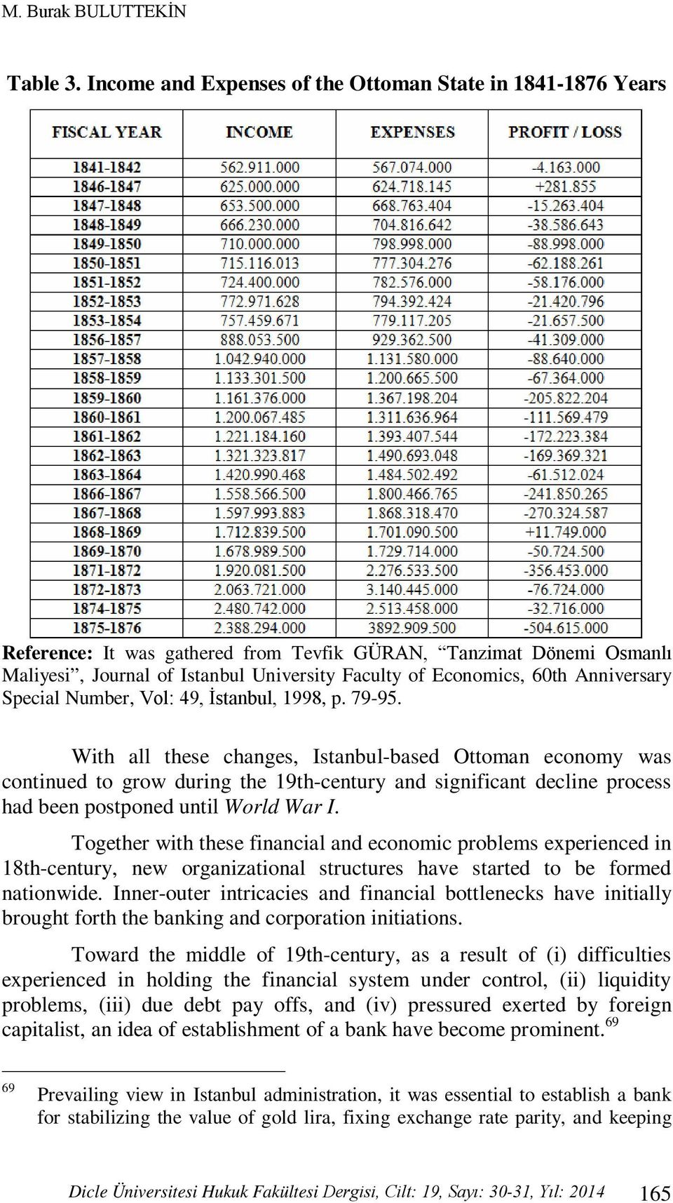 Anniversary Special Number, Vol: 49, İstanbul, 1998, p. 79-95.