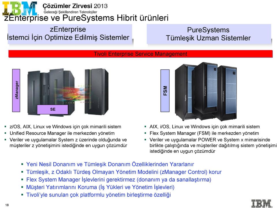 18 AIX, i/os, Linux ve Windows için çok mimarili sistem Flex System Manager (FSM) ile merkezden yönetim Veriler ve uygulamalar POWER ve System x mimarisinde birlikte çalıştığında ve müşteriler