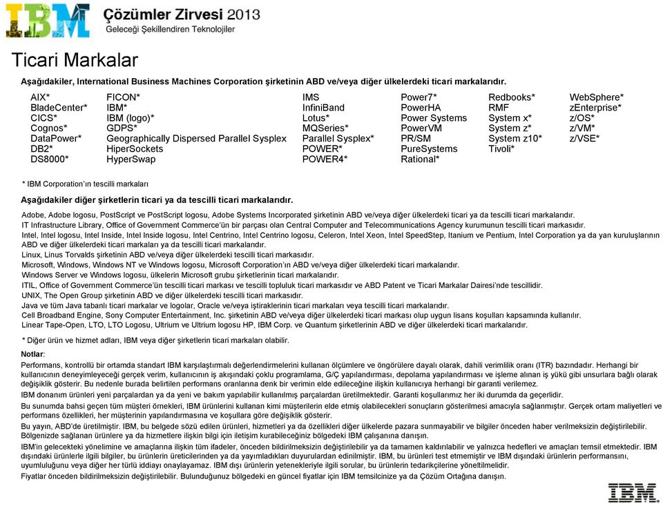 Sysplex* POWER* POWER4* Power7* PowerHA Power Systems PowerVM PR/SM PureSystems Rational* Redbooks* RMF System x* System z* System z10* Tivoli* WebSphere* zenterprise* z/os* z/vm* z/vse* * IBM