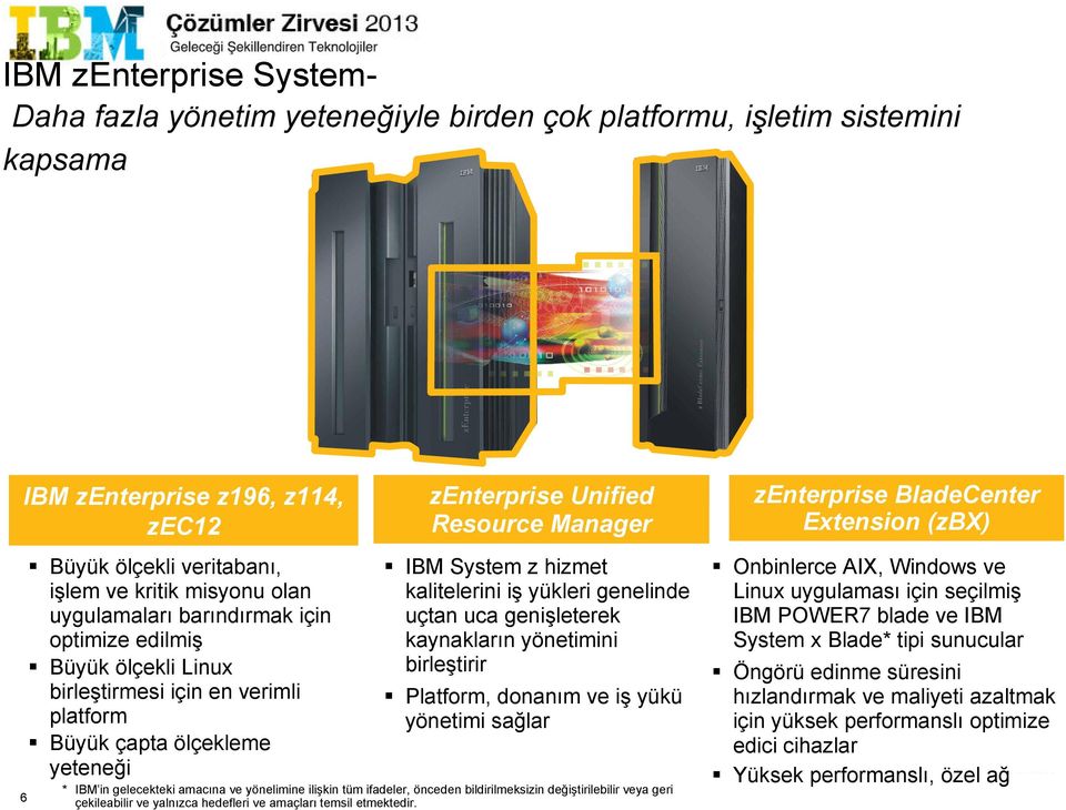 kalitelerini iş yükleri genelinde uçtan uca genişleterek kaynakların yönetimini birleştirir Platform, donanım ve iş yükü yönetimi sağlar * IBM in gelecekteki amacına ve yönelimine ilişkin tüm