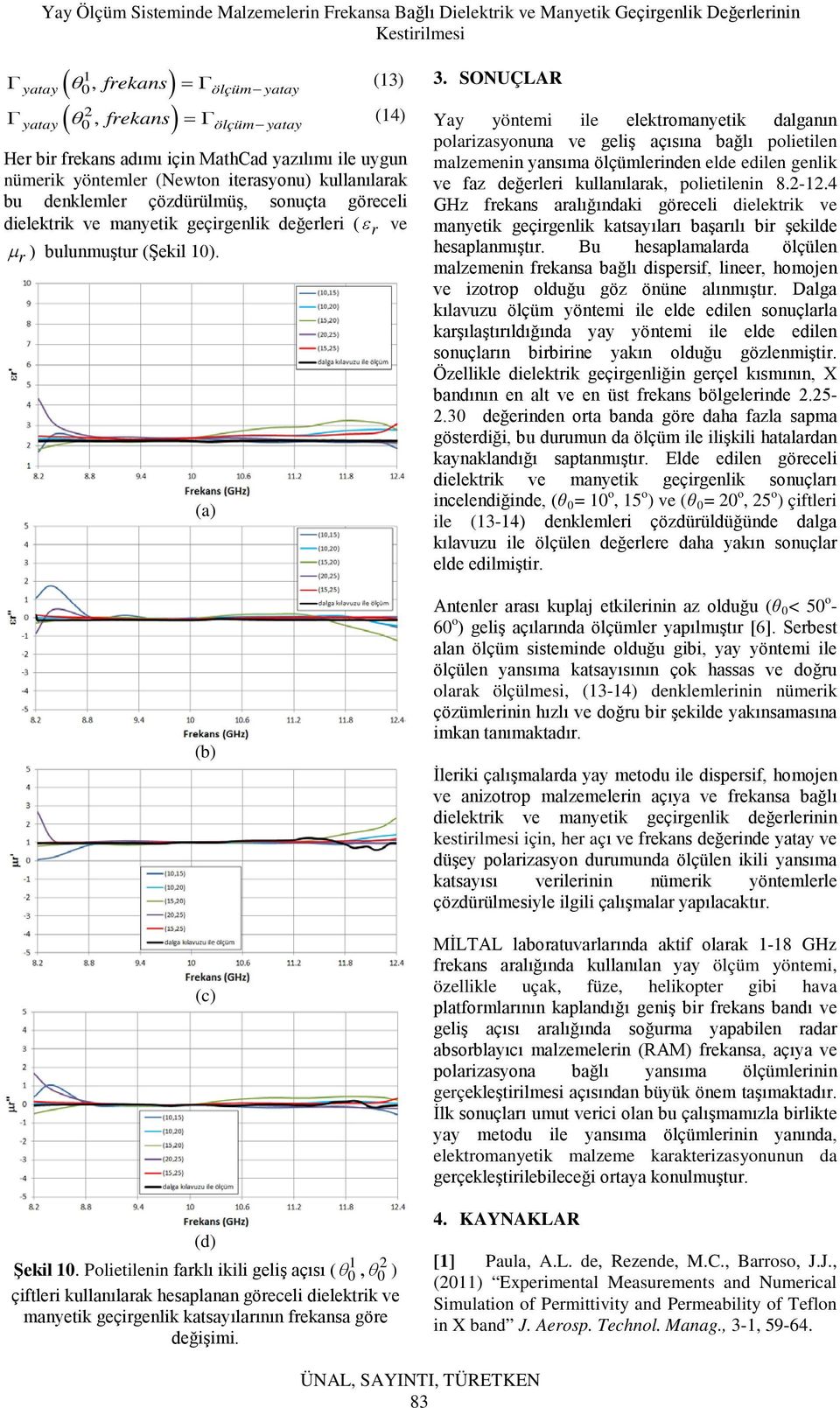 SONUÇLAR Yay yöntm l lktromanytk dalganın polarzasyonuna v glş açısına bağlı poltln malzmnn yansıma ölçümlrndn ld dln gnlk v faz dğrlr kullanılarak, poltlnn 8.2-2.