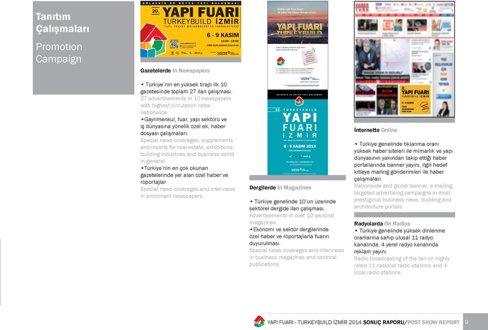 YAPI FUARI - TURKEYBUILDİZMİR Türkiye nin en yüksek tirajlı ilk 10 gazetesinde toplam 27 ilan çalışması. 27 advertisements in 10 newspapers with highest circulation rates nationwide.